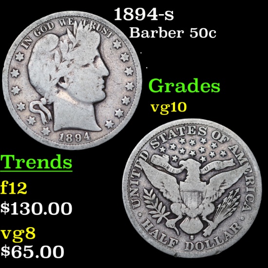 1894-s Barber Half Dollars 50c Grades vg+