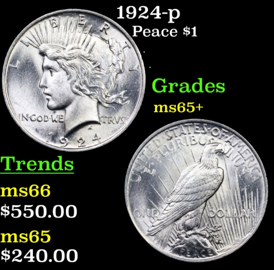 1924-p Peace Dollar $1 Grades GEM+ Unc