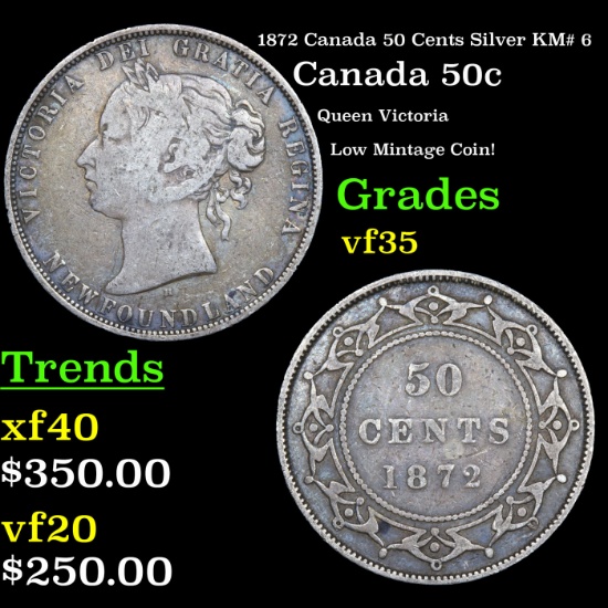 1872 Canada 50 Cents Silver KM# 6 Grades vf++