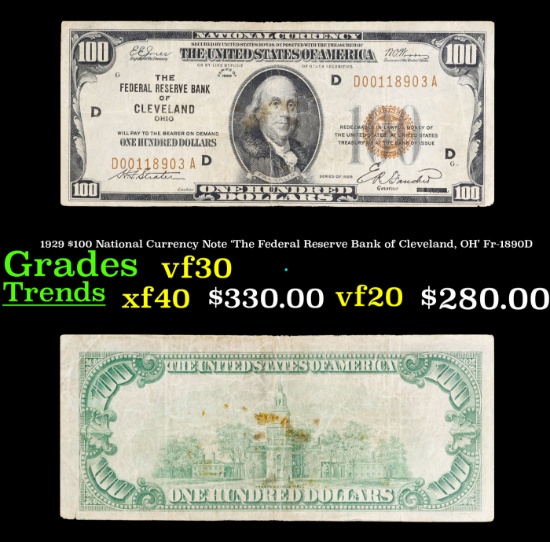 1929 $100 National Currency Note 'The Federal Reserve Bank of Cleveland, OH' Fr-1890D Grades vf++