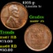 1935-p Lincoln Cent 1c Grades GEM++ RB
