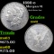 1880-o Morgan Dollar $1 Grades BU+