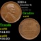 1919-s Lincoln Cent 1c Grades Choice AU/BU Slider