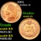 1901 Indian Cent 1c Grades GEM+ Unc RB