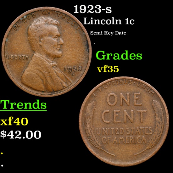 1923-s Lincoln Cent 1c Grades vf++