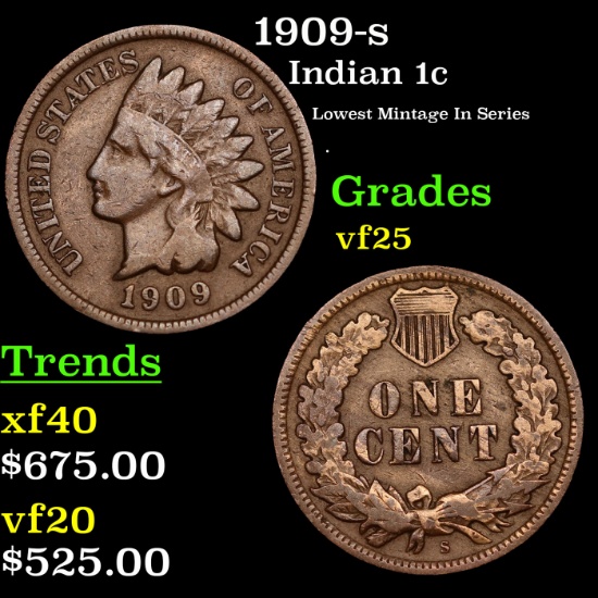 1909-s Indian Cent 1c Grades vf+