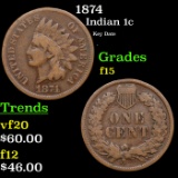 1874 Indian Cent 1c Grades f+
