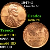 1947-d Lincoln Cent 1c Grades GEM++ Unc RD