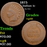 1875 Indian Cent 1c Grades vg+