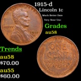 1915-d Lincoln Cent 1c Grades Choice AU/BU Slider