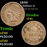 1859 Indian Cent 1c Grades xf