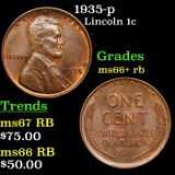 1935-p Lincoln Cent 1c Grades GEM++ RB