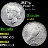 1927-p Peace Dollar $1 Grades Select Unc