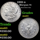 1891-s Morgan Dollar $1 Grades Select Unc