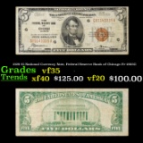1929 $5 National Currency Note, Federal Reserve Bank of Chicago Fr-1805G Grades vf++