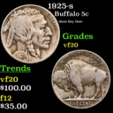 1925-s Buffalo Nickel 5c Grades vf, very fine