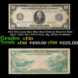 1914 $10 Large Size Blue Seal Federal Reserve Note (New York, NY) 2-B Fr-911a, Sig. White & Mellon G