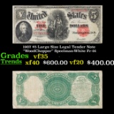 1907 $5 Large Size Legal Tender Note 