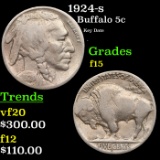 1924-s Buffalo Nickel 5c Grades f+