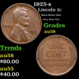 1925-s Lincoln Cent 1c Grades Choice AU/BU Slider
