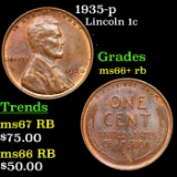 1935-p Lincoln Cent 1c Grades GEM++ RB