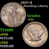 1927-d Standing Liberty Quarter 25c Grades vf+