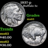 1937-p Buffalo Nickel 5c Grades Select Unc