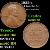 1925-s Lincoln Cent 1c Grades Select Unc BN