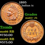 1895 Indian Cent 1c Grades Gem+ Unc RB