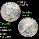 1926-p Peace Dollar $1 Grades Select+ Unc