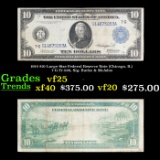 1914 $10 Large Size Federal Reserve Note (Chicago, IL) 7-G Fr-928, Sig. Burke & McAdoo Grades vf+