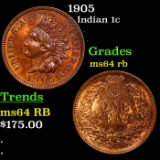 1905 Indian Cent 1c Grades Choice Unc RB