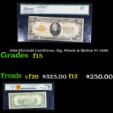 1928 $20 Gold Certificate, Sig. Woods & Mellon Fr-2400 Graded f15 By Legacy