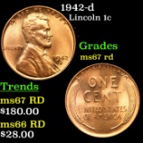 1942-d Lincoln Cent 1c Grades GEM++ Unc RD