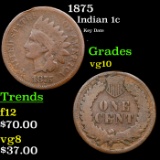 1875 Indian Cent 1c Grades vg+