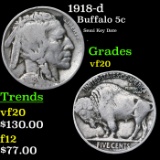 1918-d Buffalo Nickel 5c Grades vf, very fine