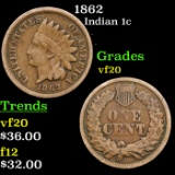 1862 Indian Cent 1c Grades vf, very fine