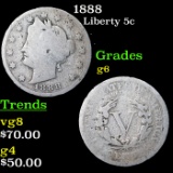 1888 Liberty Nickel 5c Grades g+