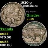 1923-p Buffalo Nickel 5c Grades Choice AU/BU Slider