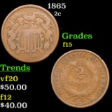 1865 Two Cent Piece 2c Grades f+