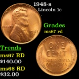 1948-s Lincoln Cent 1c Grades GEM++ Unc RD