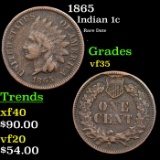 1865 Indian Cent 1c Grades vf++