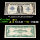 1923 $1 large size Blue Seal Silver Certificate, Fr-237 Signatures of Speelman & White Grades vf+