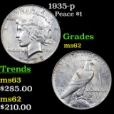 1935-p Peace Dollar $1 Grades Select Unc
