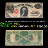 1917 $1 Large Size Legal Tender Note Fr-37, Sig. Elliott & Burke Grades vf++