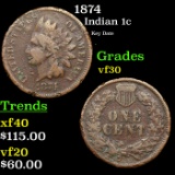 1874 Indian Cent 1c Grades vf++