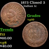 1873 Closed 3 Indian Cent 1c Grades vg+
