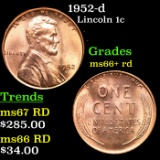 1952-d Lincoln Cent 1c Grades GEM++ RD