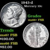 1943-d Mercury Dime 10c Grades GEM++ FSB