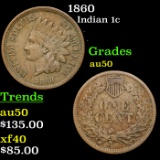 1860 Indian Cent 1c Grades AU, Almost Unc